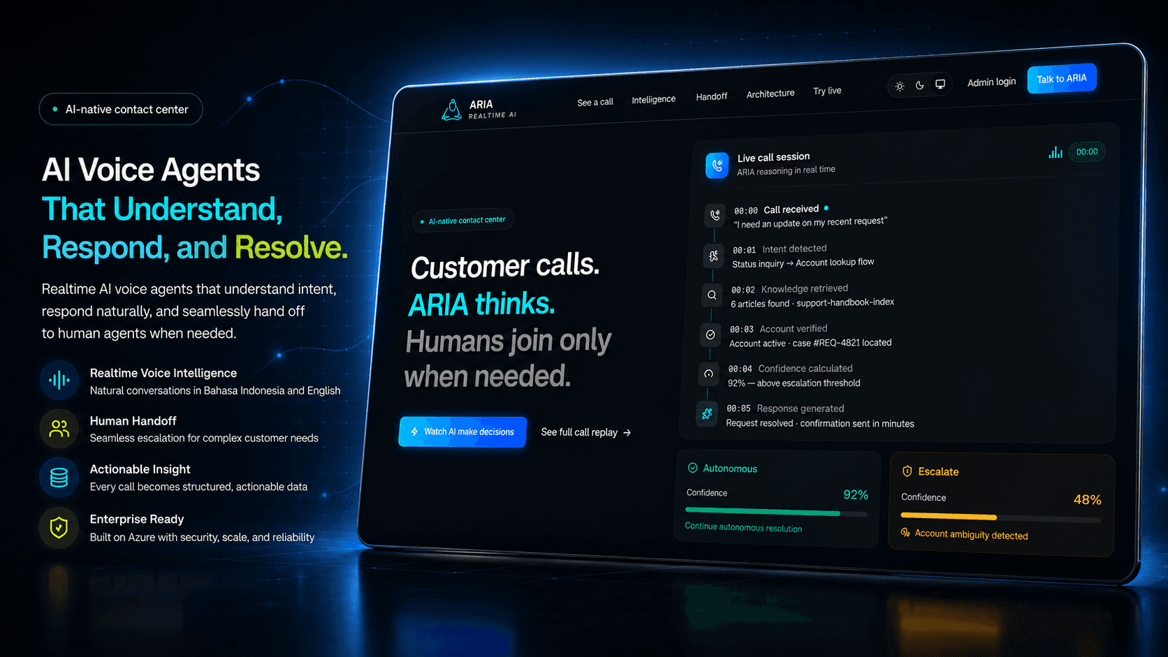 MII Realtime Call (ARIA)