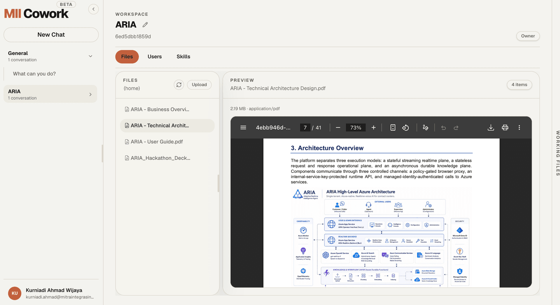 List File On Worksapce