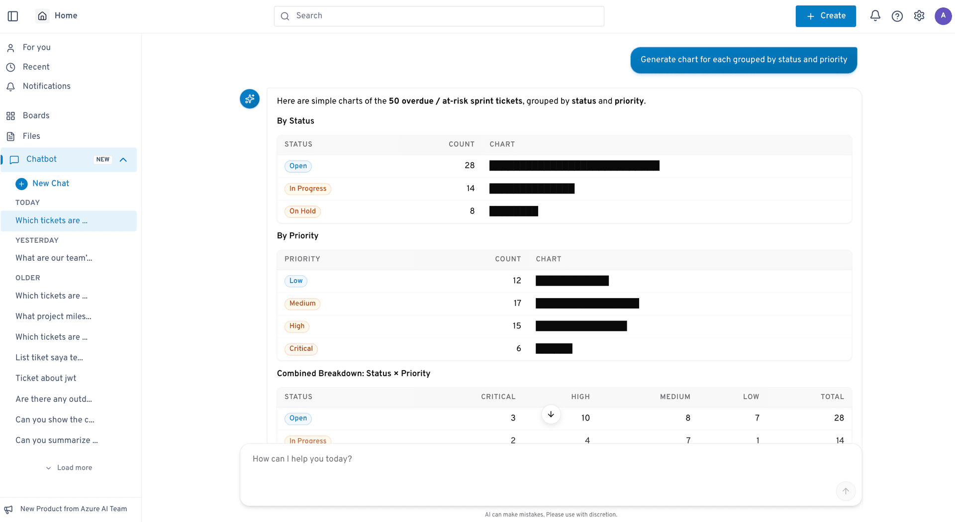 Chat Result 2